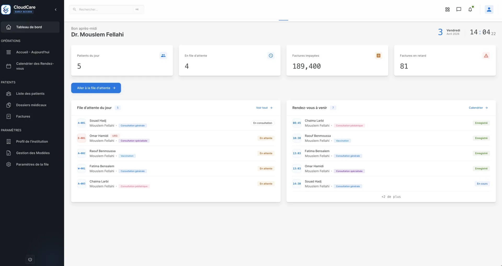 Tableau de bord CloudCare